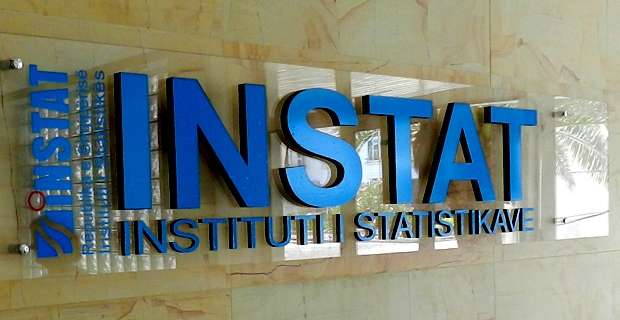 INSTAT: Cmimet e prodhimit pesuan renie per te pestin tremujor radhazi